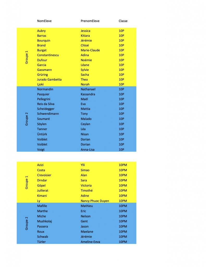 Listes des élèves groupes 1 et 2 - 10H p.1