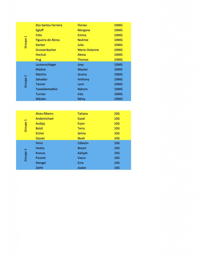 Listes des élèves groupes 1 et 2 - 10H p.2