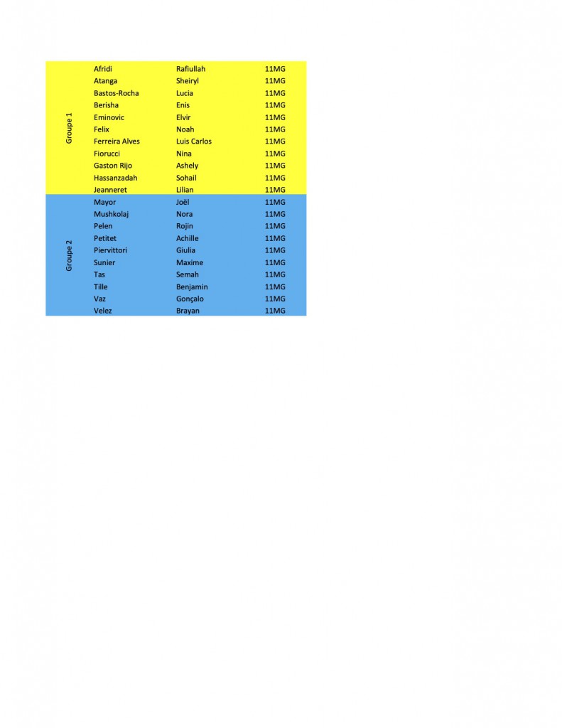 Listes des élèves groupes 1 et 2 - 11H p.2