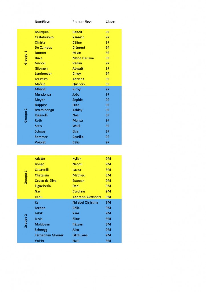 Listes des élèves groupes 1 et 2 - 9H p.1