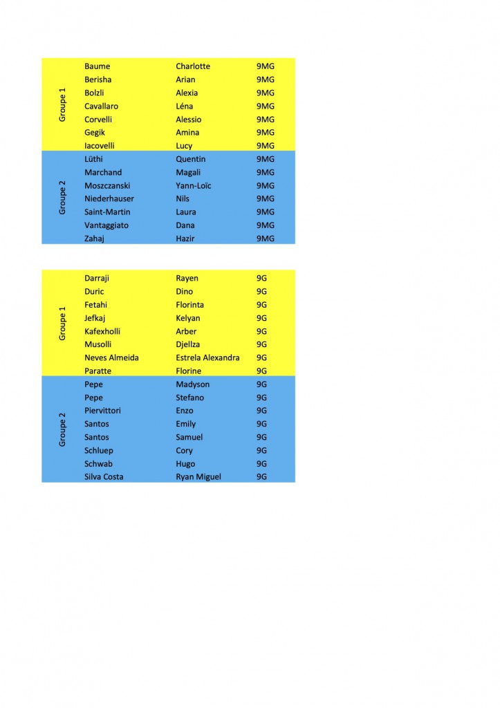 Listes des élèves groupes 1 et 2 - 9H p.2